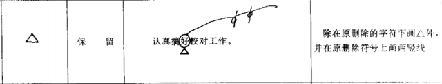 校对符号(校对符号一览表)插图18