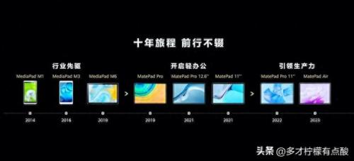 钢化写字板品牌排名前十(白晶板十大品牌)插图29
