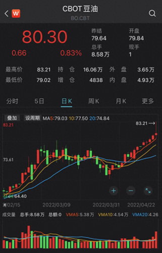 各国囤粮排名前十(全世界储备粮排行榜)插图1