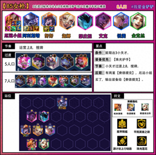 女枪转什么好(魔枪士哪个转职更强)插图6