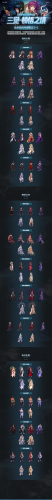 dnf转职书2021怎么买(dnf转职书怎么得9.21)插图