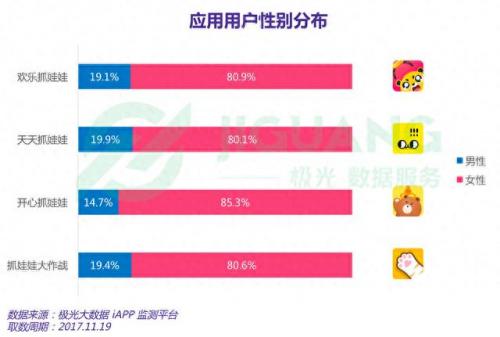 全民夹娃娃(抓娃娃练习软件)插图4