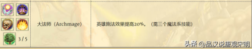 英雄无敌4战役全攻略(英雄无敌四战役攻略)插图15