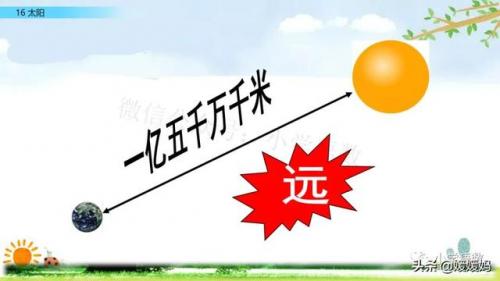 信服的近义词是什么(信服的意思)插图36
