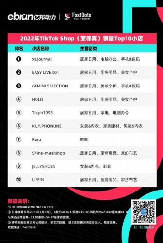 直播买货排名前十(直播卖货平台排名)插图14