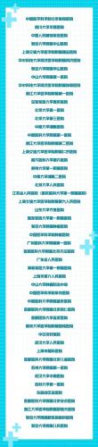 广州 眼科 排名前十(广州眼科实力排名)插图