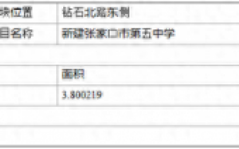 张家口市五中(张家口五中教师张际翔)