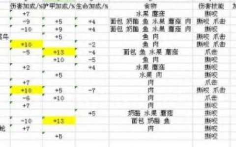 狮王休玛(狮王休玛和扫荡者哪个好用)