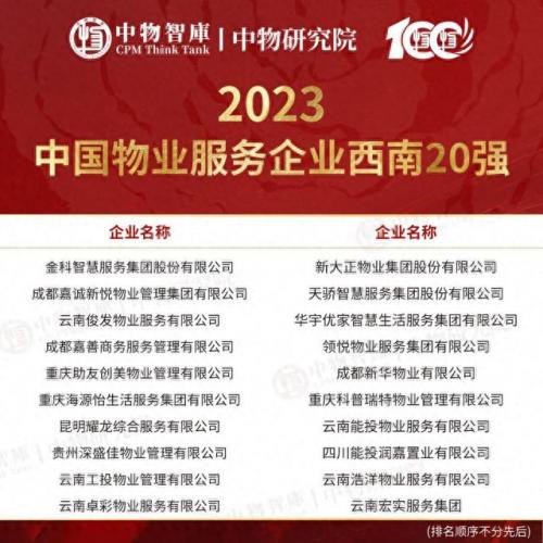 国内排名前十物业(口碑最好的十大房产)插图28