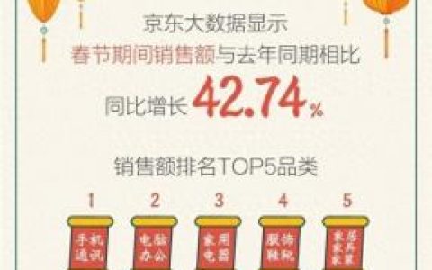 青海数码电子产品排名前十(青海微型电子产品排行榜)