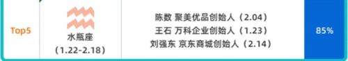 中国首富前十星座排名(中国1400亿女首富)插图5