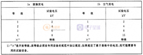 二极管静态功耗排名前十(发光二极管的功耗怎么算)插图28