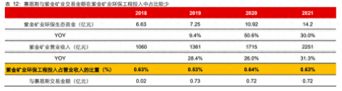 电镀前加工公司排名前十(中国电镀行业十强)插图22