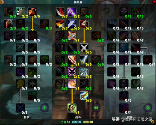魔兽世界敏锐贼天赋(60级敏锐贼天赋)插图