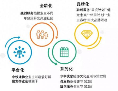 西南地区外卖公司排名前十(川菜外卖排名)插图14