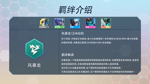 云顶之弈s7羁绊有哪些(云顶之弈s7一共都有谁)插图10