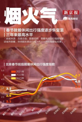 春节去那里旅游(适合腿脚不便老年人旅游的地方)插图11