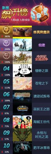 魔兽争霸rpg(rpg手游排行榜前十)插图