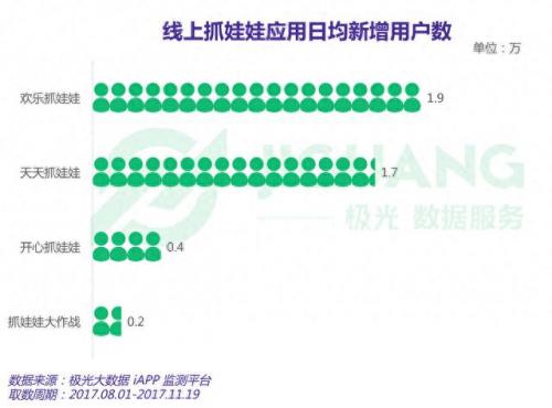 全民夹娃娃(抓娃娃练习软件)插图2