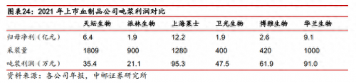 武汉生物制品厂排名前十(武汉十大食品厂)插图17