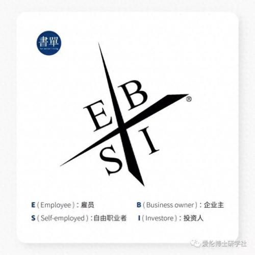 财务教育排名前十(教育系统财务人员网络培训平台)插图1