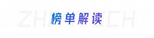 服装销售排名前十(2023服装销售情况)插图1