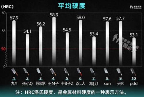手术刀具排名前十品牌(手术剪刀品牌排行榜)插图5