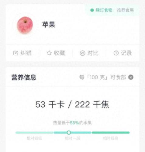 瘦身水果排名前十(最瘦身的水果排名)插图1