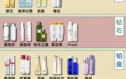 护肤榜排名前十(平民护肤排行榜前十名)