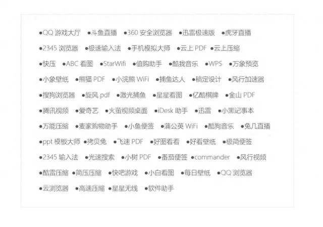 用什么代替360(加装360的危害)插图15