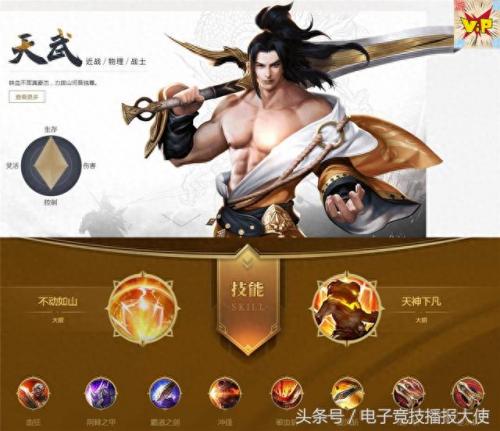 征途2天骄技能加点(征途2纯弓技能怎么加点)插图3