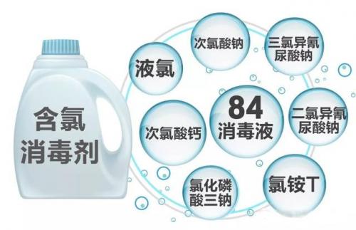 次氯酸消毒和酒精消毒哪个好(次氯酸消毒液安全吗)插图1
