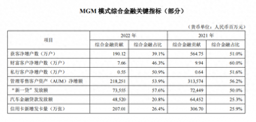 基金排名前十软件(看基金涨跌的软件)插图3