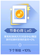 qq炫舞舞团怎么升级(QQ炫舞我的舞团的10名成员)插图1