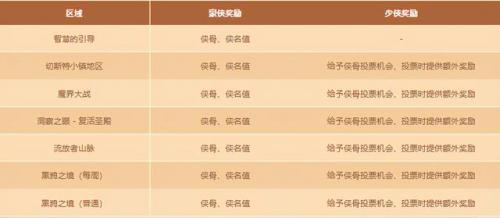 纯净的增幅书(纯净的增幅书怎么挣钱)插图12