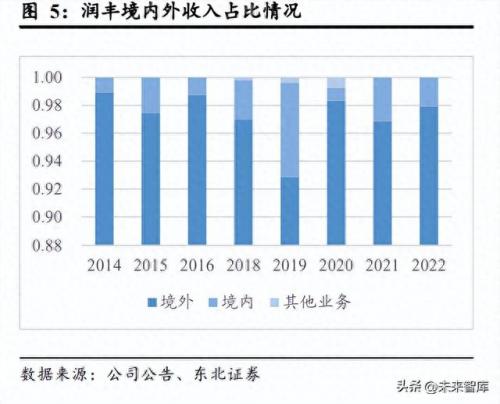 杀螨剂厂家排名前十(梨园杀螨剂排名前十名)插图4
