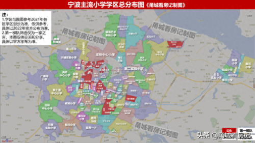 宁波排名前十小学(宁波的省重点小学排名)插图