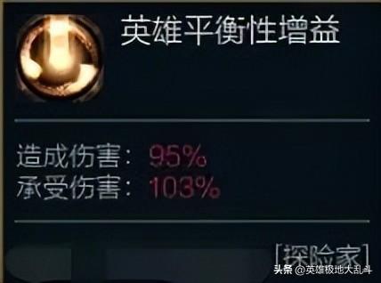 英雄联盟ez符文(英雄联盟符文页没了)插图2