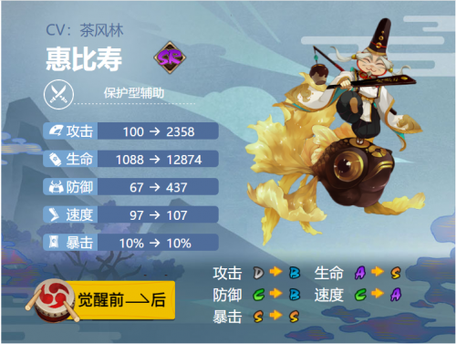 阴阳师惠比寿推荐御魂心得体会(阴阳师惠比寿2023值得养吗)插图