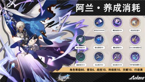 崩坏：星穹铁道阿兰角色攻略详解(崩坏星穹铁道开测)插图4