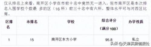 和平小学排名前十(和平最好的小学)插图2