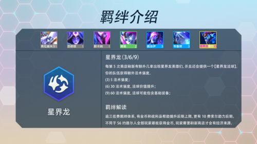 金铲铲之战在S7赛季中都有什么羁绊(金铲铲之战s7各个阶段运营思路)插图