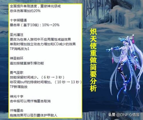 dnf新职业什么时候出(dnf女枪加点)插图2