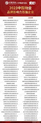 国内排名前十物业(口碑最好的十大房产)插图3