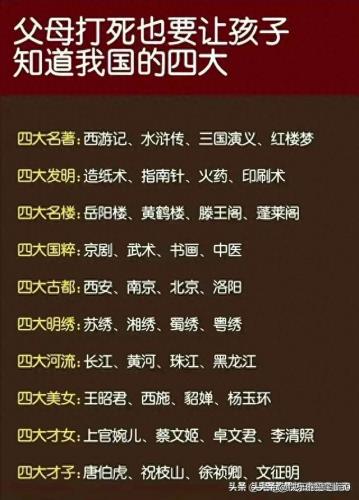 中国地理排名前十(地理顺口溜中国省份)插图15