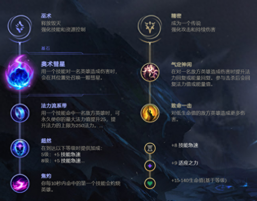 小法师出装(王者荣耀法师打肉出装)插图5