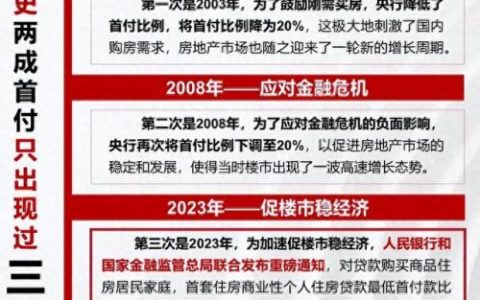 成都买房首富排名前十(外地成都买房攻略)
