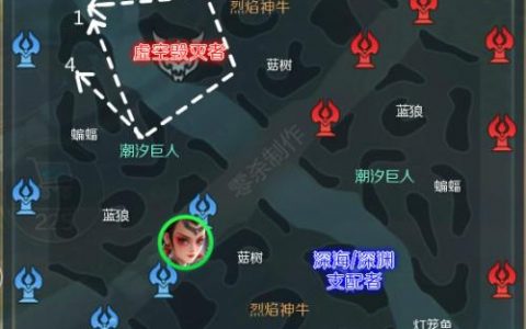 曙光英雄上单防gank对线指南(曙光英雄上单玩谁最好)