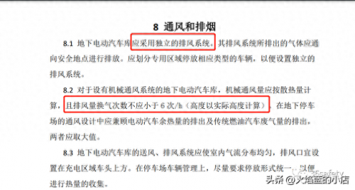 地下车库消防系统排名前十(地下车库消防管网系统)插图5