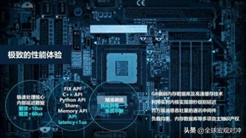 高频检测平台排名前十(高频检测app)插图4